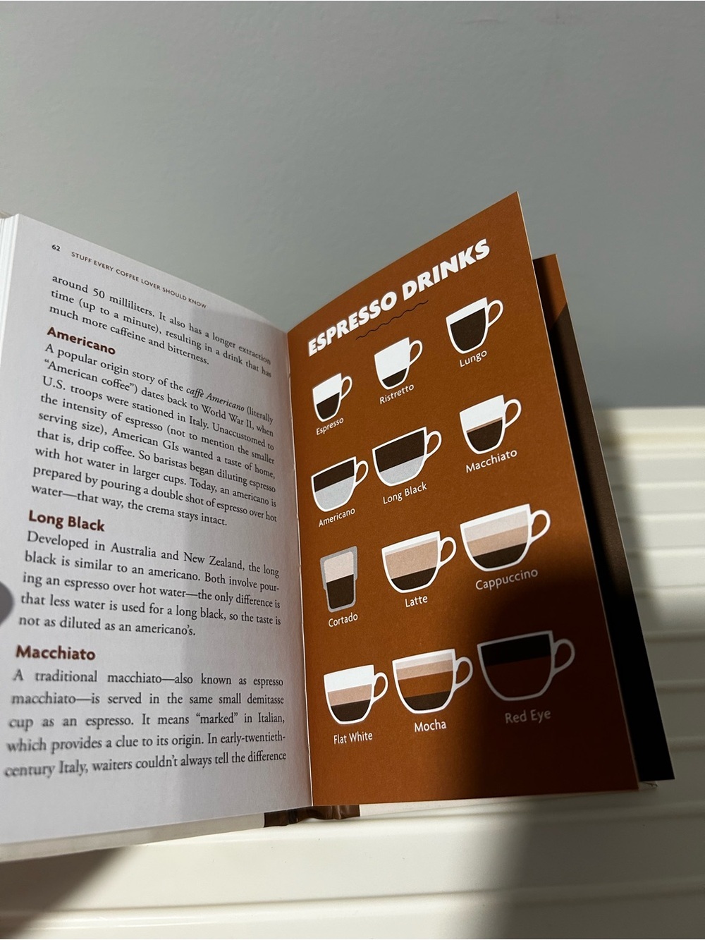 NEW Stuff Every Coffee Lover Should Know by Candace Rose Rardon ☕️ - Picture 3 of 3